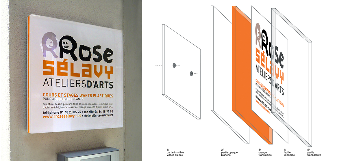Signalétique création d'Enseigne graphique pour vitrine | Marie Cayet