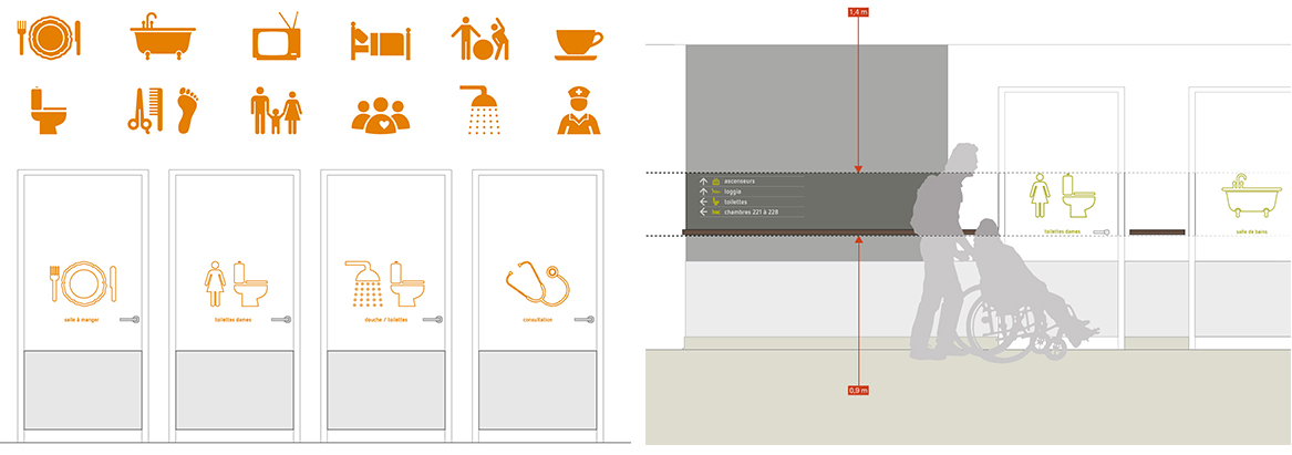 Projet de signalétique pour un Ehpad | Marie Cayet