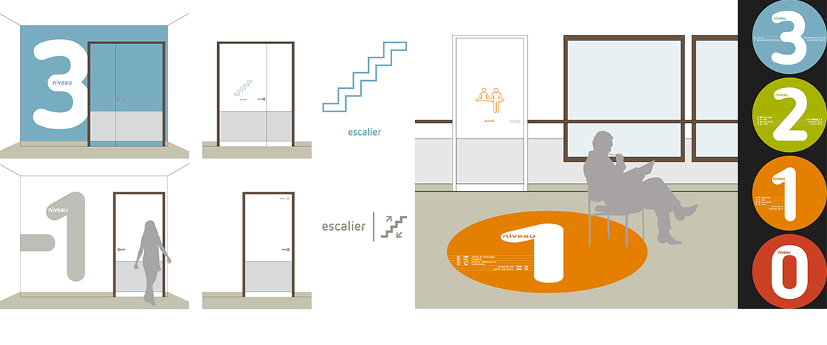 Projet de signalétique pour un Ehpad | Marie Cayet